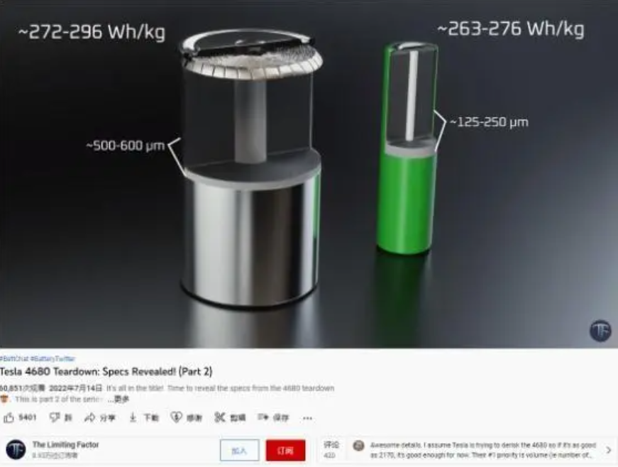 特斯拉4680電池:可能是現代歷史最重要的技術進步之一 特斯拉4680電池:可能是現代歷史最重要的技術進步之一